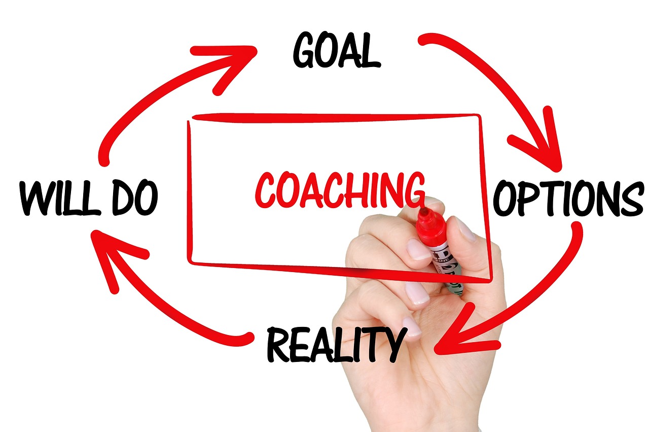 Professional Certification Pathway & Career Advancement Guide