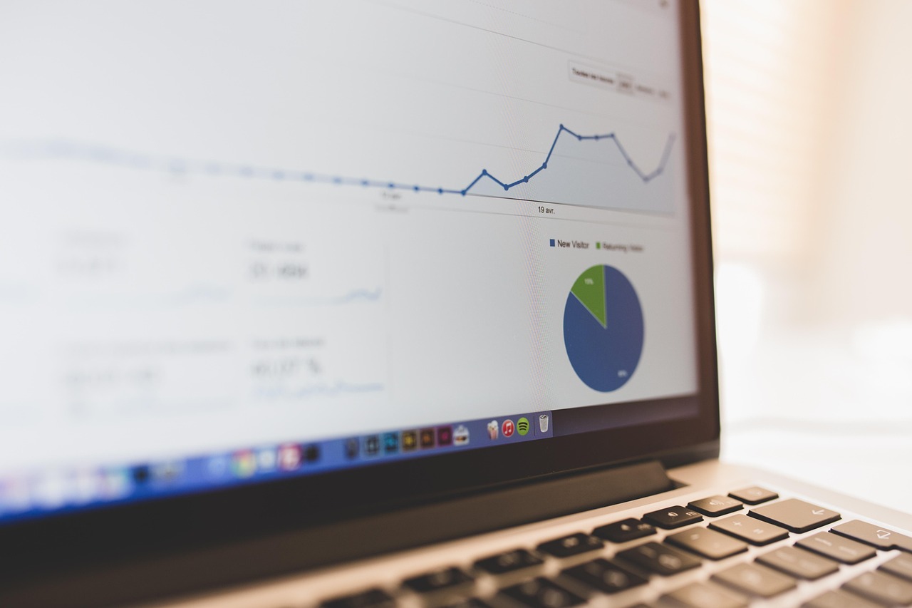 E-commerce Conversion Optimization Blueprint