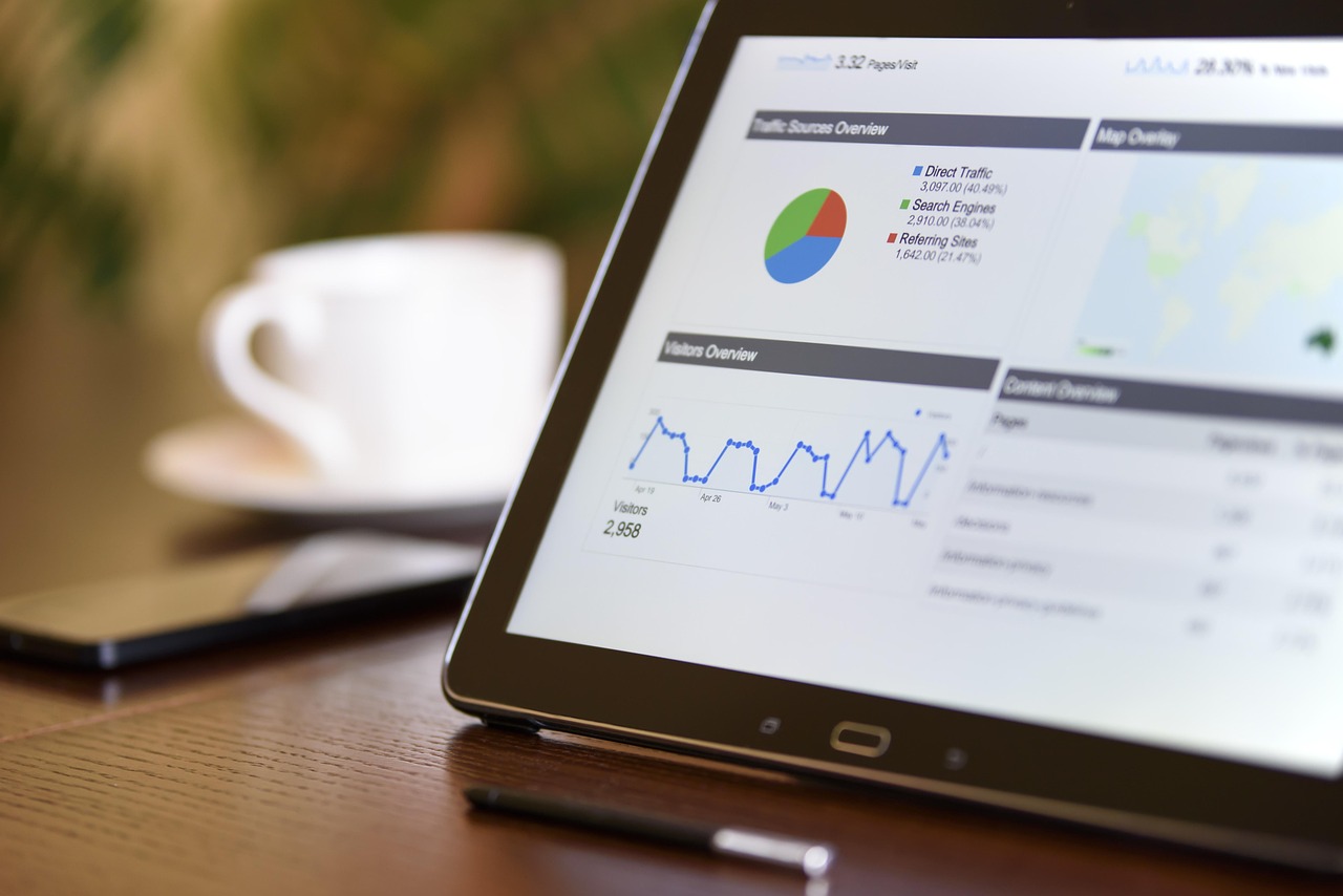Algorithmic Trading Strategy Development Masterclass